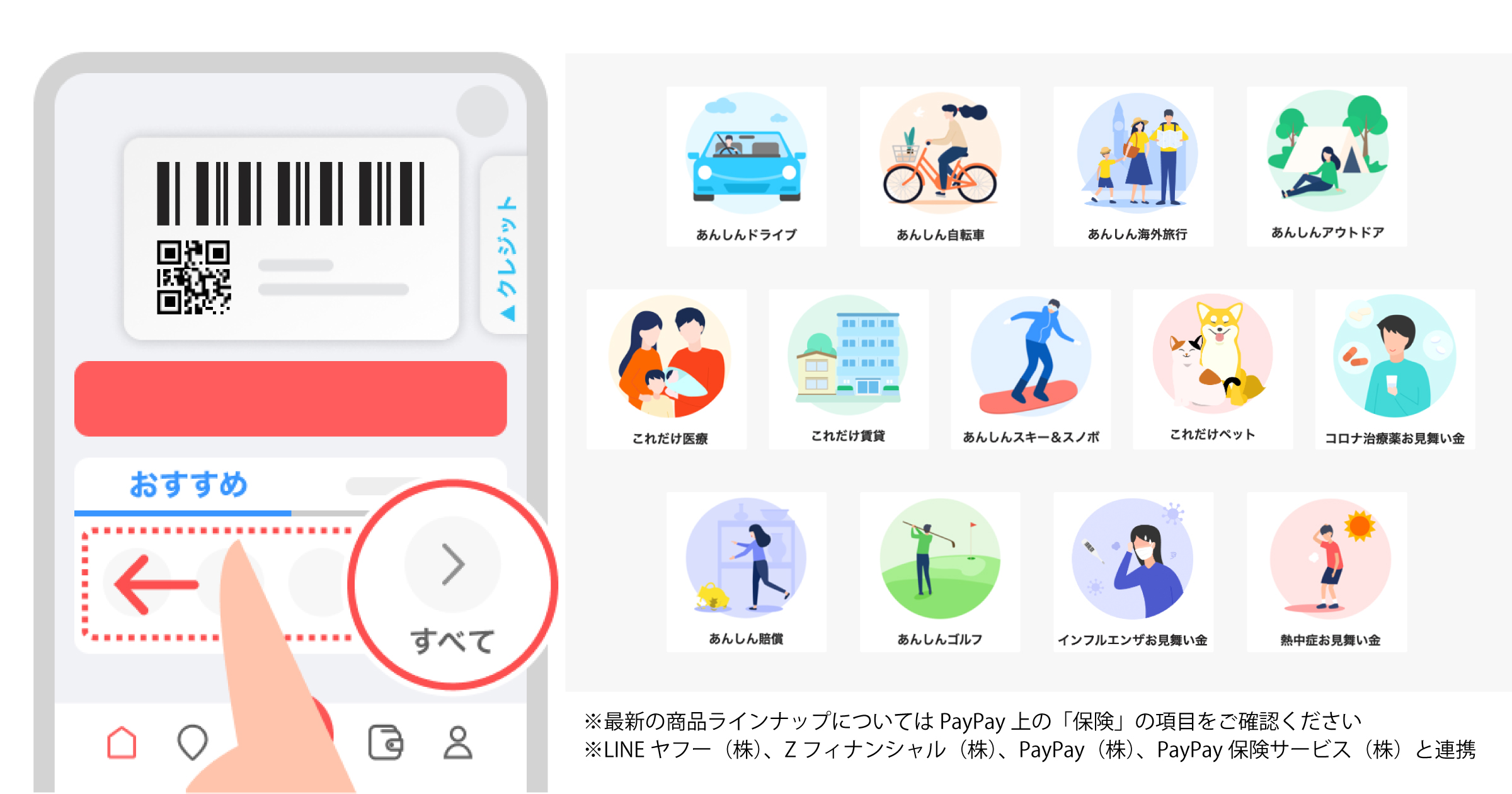 PayPayほけんにおけるデジタル保険プラットフォーム　〜ミニアプリで“ワンストップ保険体験”を実現し、累計1,000万件超の契約を支えるインシュアテック基盤〜